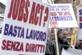 cosa è jobs act