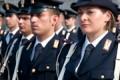 Concorso 7563 posti vice sovrintendente