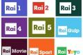 offerte lavora con noi rai candidatura
